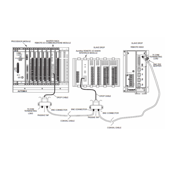 RELIANCE 57552-C GI (General Industrial) Motor - Image 2